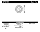 Catalog